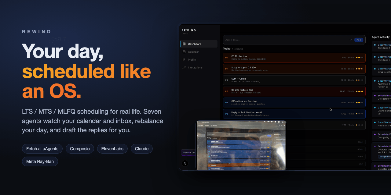 Rewind's dashboard: a day of tasks rescheduled by priority, with agent activity alongside